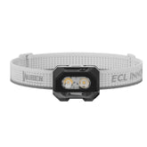 Wuben H4 800lm Multi-function Lighting Headlight